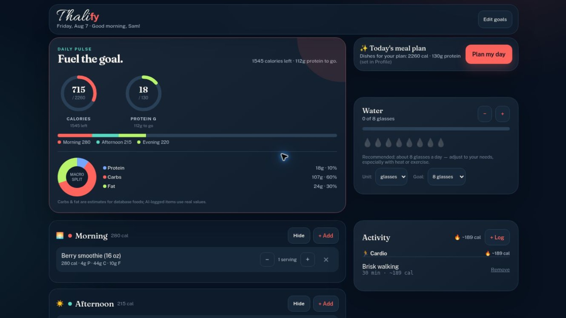 Thalify Today overview on a tablet